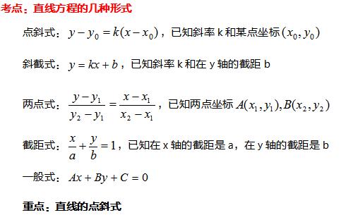 2022年安徽成考高起點《數(shù)學》重要知識點