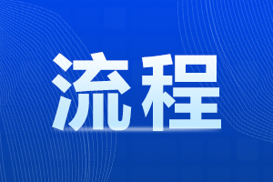 2024年安徽成人高考報名相關流程