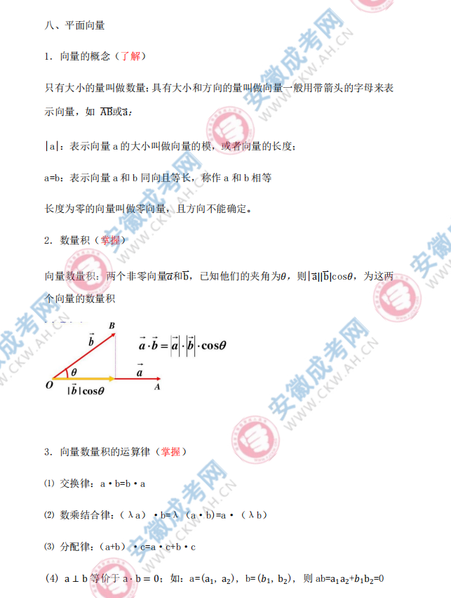 2024年安徽成人高考高起點數學知識點：平面向量