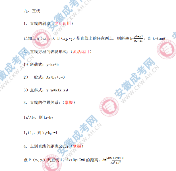 2024年安徽成人高考高起點數學知識點：直線